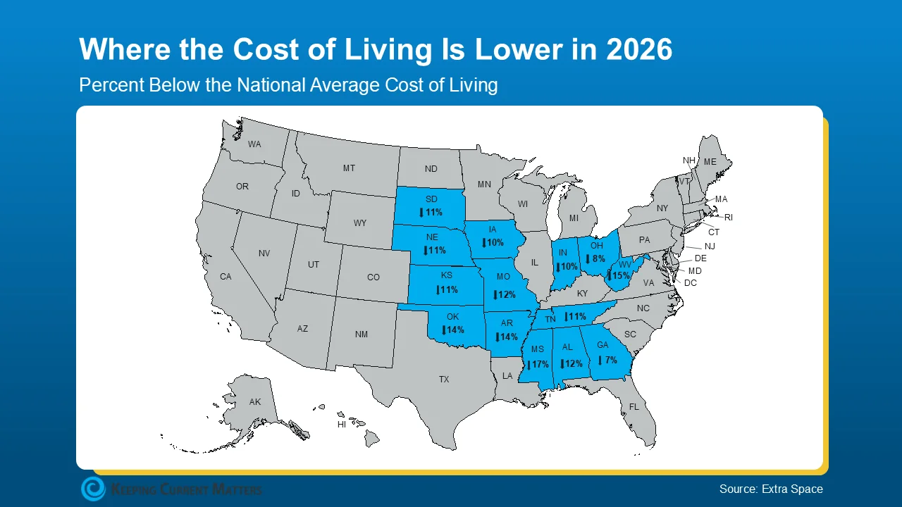 Cost of Living Map of the United States